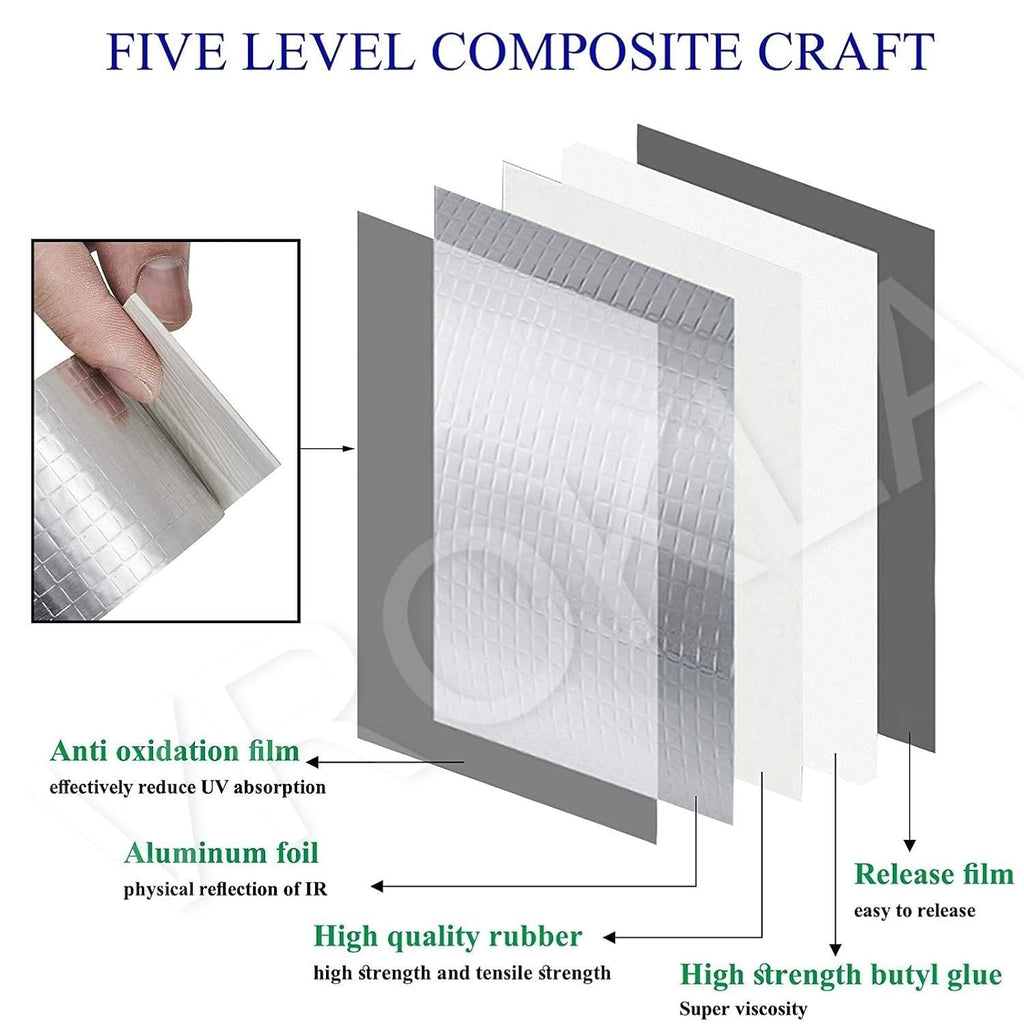 Leakage Proof Aluminium Tape