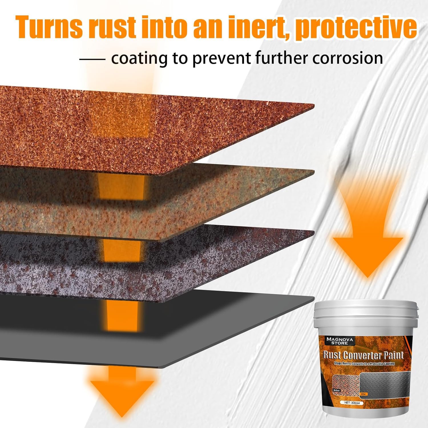 Hydro Rust Remover